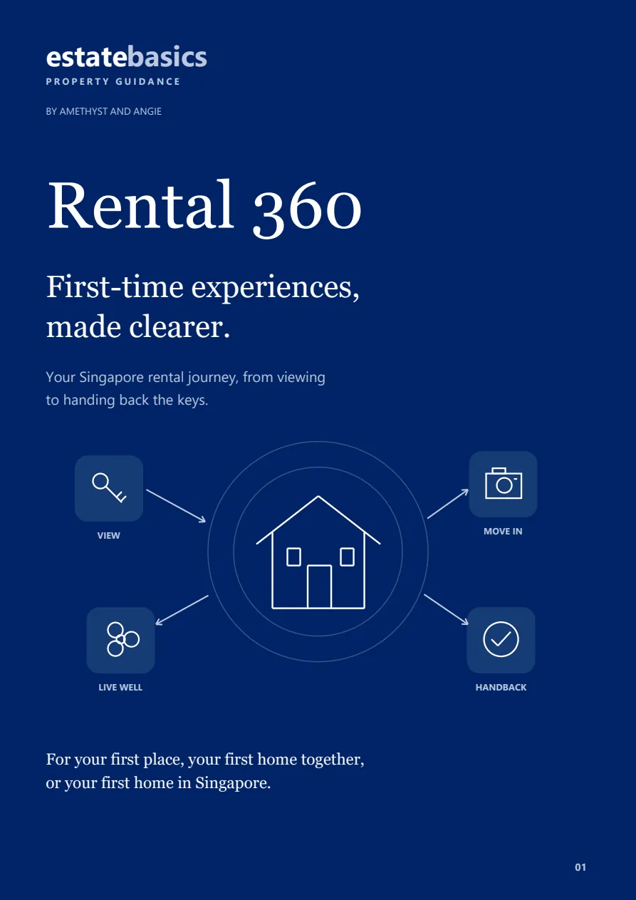 Rental 360, the Estate Basics rental guidebook.